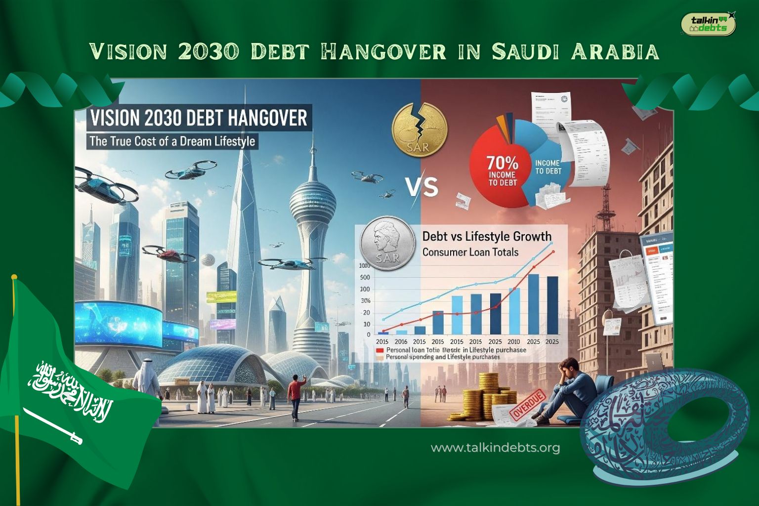 Vision 2030 Debt Hangover in Saudi Arabia