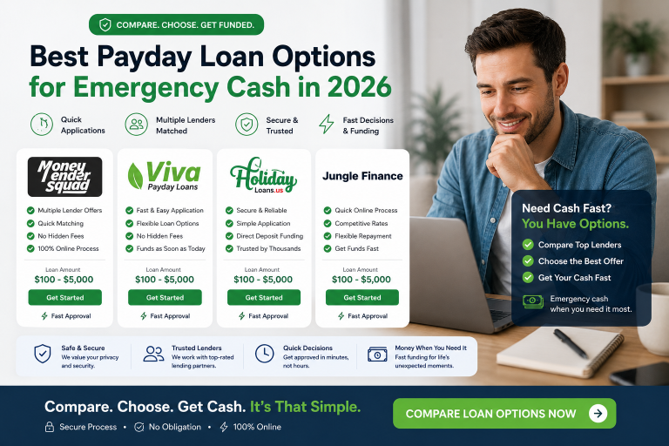Best Payday Loan Options
