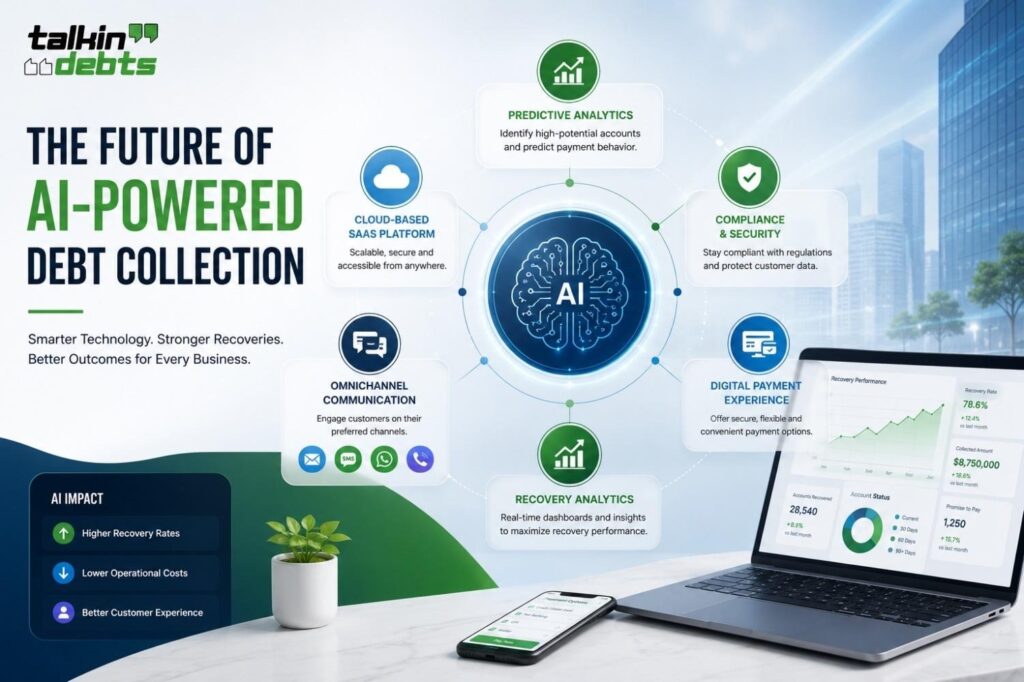 Future of AI-powered Debt Collection