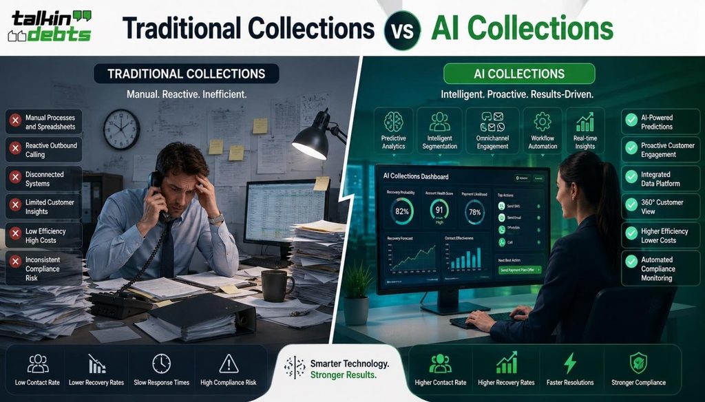 Traditional Collection Models vs AI Collections