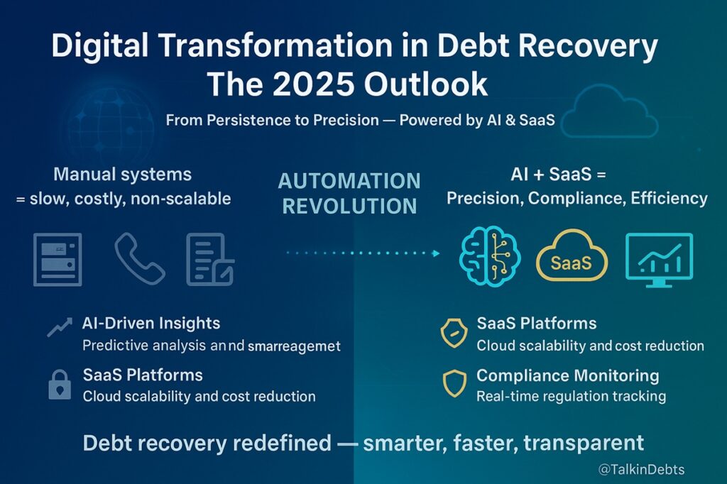 Top SaaS Tools for Debt Recovery Agencies in 2025 Digital Transformation in Debt Recovery - The 2025 Outlook