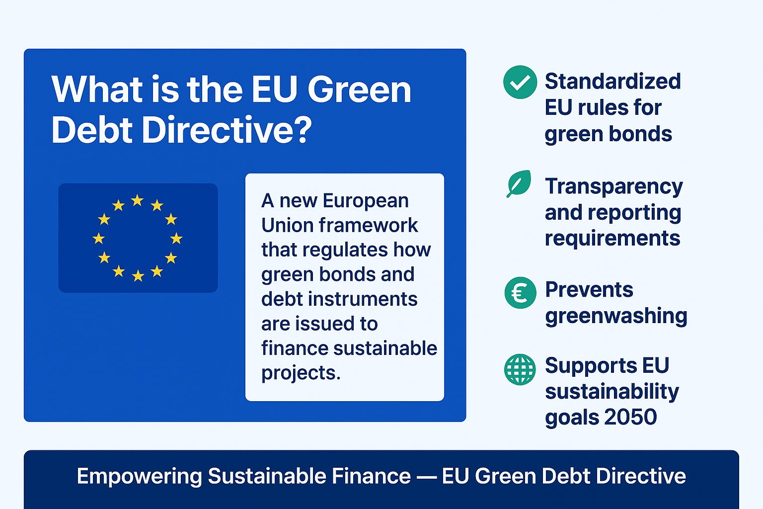 EU Green Debt Directive: How Commercial Energy Defaults Create New Lead Sources What is the EU Green Debt Directive