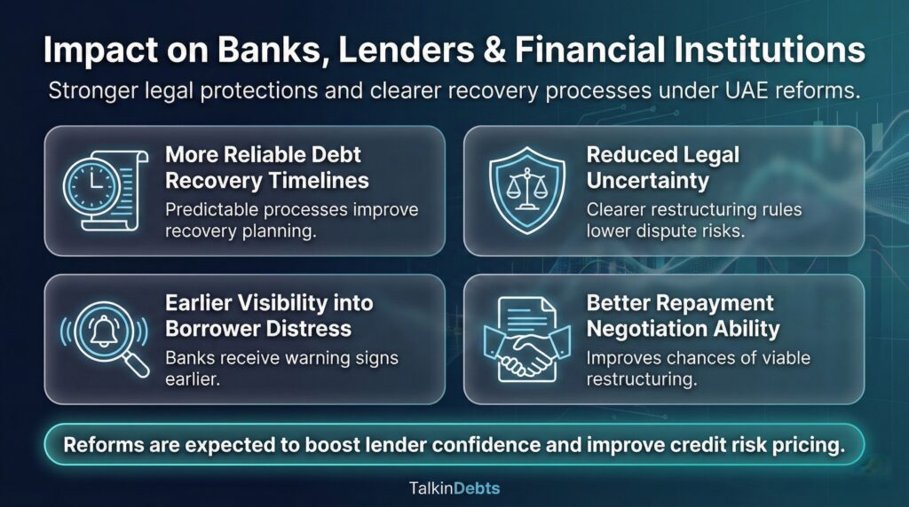 UAE’s New Insolvency and Bankruptcy Framework to Boost Corporate Transparency Impact on Banks Lenders & Financial Institutions
