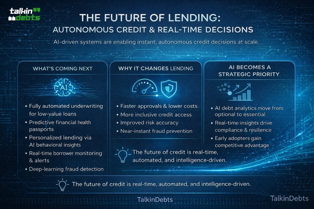 AI-Powered Debt Analytics Tools Gain Adoption Among Global Lenders as Credit Risk Pressures Intensify in 2025 The Future of Lending - Autonomous Credit & Real-Time Decisions